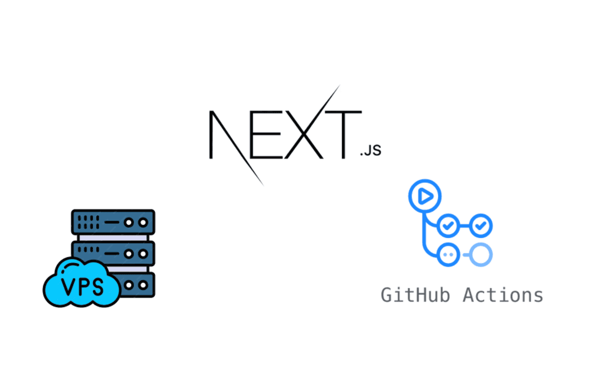 Hur man distribuerar en NextJS-app på en anpassad VPS