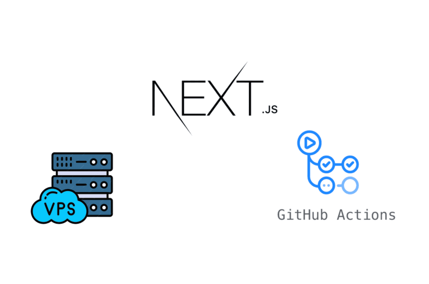Hur man distribuerar en NextJS-app på en anpassad VPS